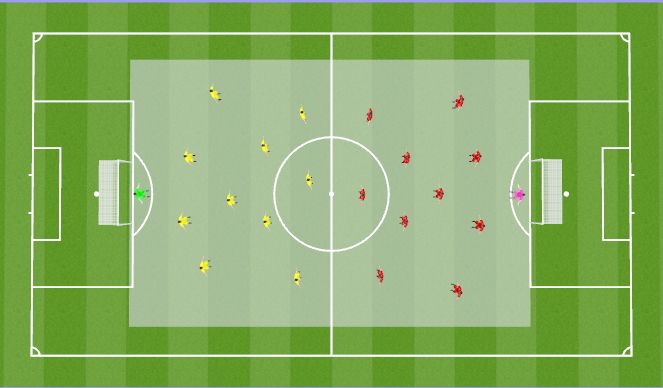 Football/Soccer Session Plan Drill (Colour): 11v11 Small