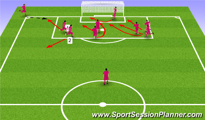Football/Soccer Session Plan Drill (Colour): Corner 2-Left