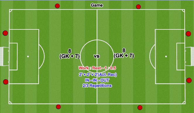 Football/Soccer Session Plan Drill (Colour): Conditioned Game (8 vs 8 + 8)