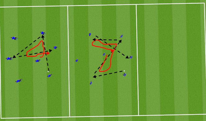 Football/Soccer Session Plan Drill (Colour): Warm up