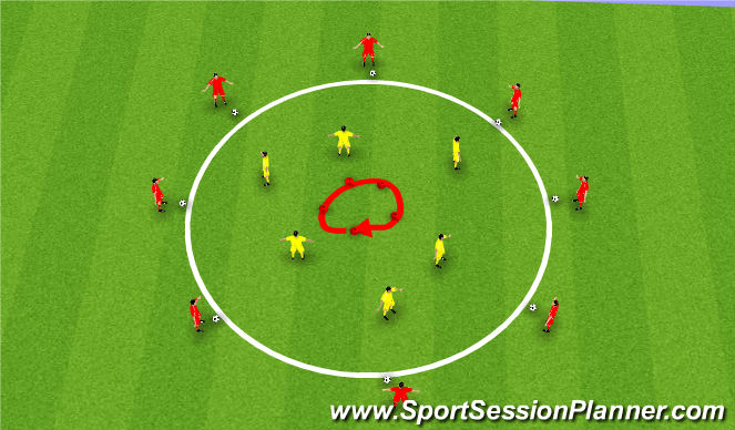 Fast feet football discount drills