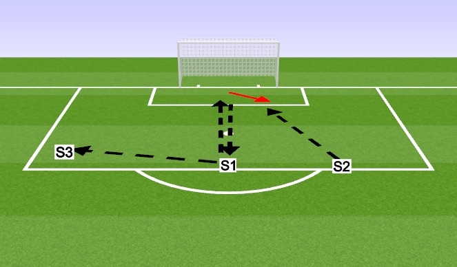 Football/Soccer Session Plan Drill (Colour): Angles LIVE