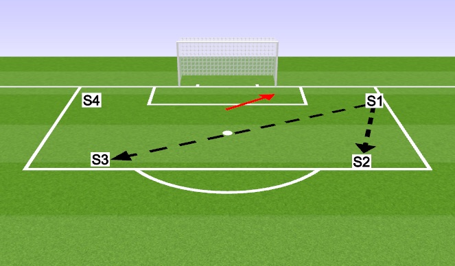 Football/Soccer Session Plan Drill (Colour): LIVEMovement