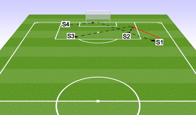 Football/Soccer Session Plan Drill (Colour): IN to OUT LIVE