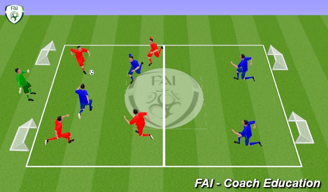 Football/Soccer Session Plan Drill (Colour): Screen 2