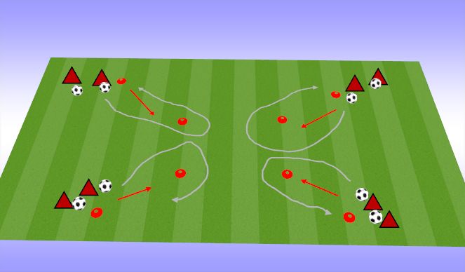 Football/Soccer Session Plan Drill (Colour): BOX DRIBBLING