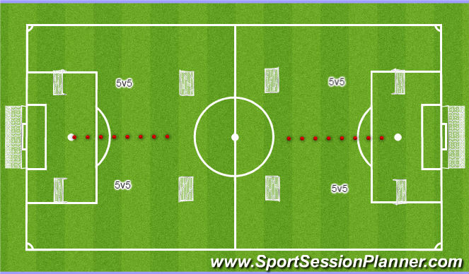 Football/Soccer Session Plan Drill (Colour): U8's: 5v5