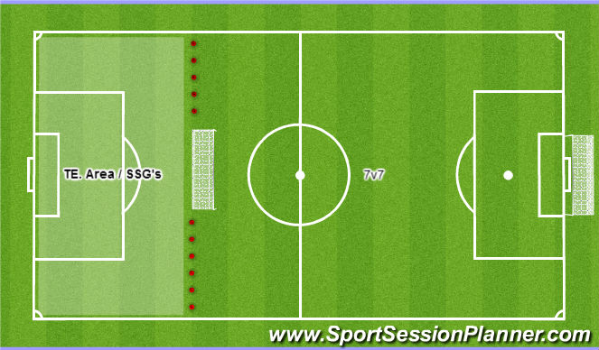 Football/Soccer Session Plan Drill (Colour): U9's / U10's: 7v7