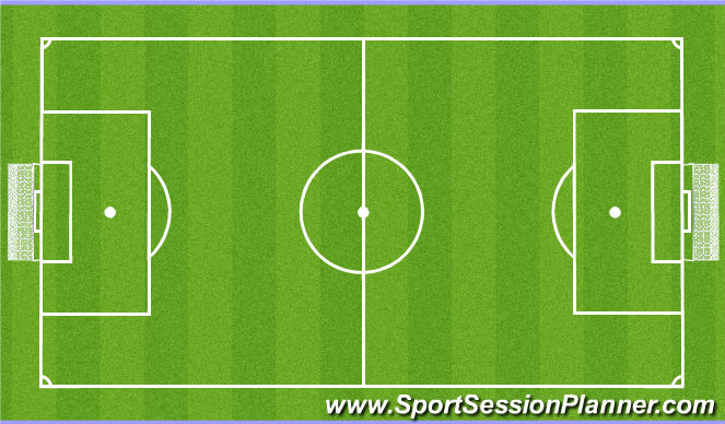 Football/Soccer Session Plan Drill (Colour): U11's / U12's: 9v9