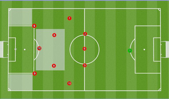 Football/Soccer: E64 Out of possession (Tactical: Full game form, Moderate)