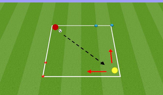 Football/Soccer Session Plan Drill (Colour): Run Techical