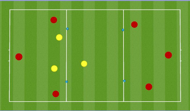 Football/Soccer Session Plan Drill (Colour): Gator Game 