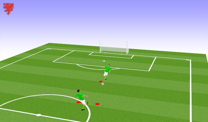 Football/Soccer Session Plan Drill (Colour): Taking the ball on back footWarm Up