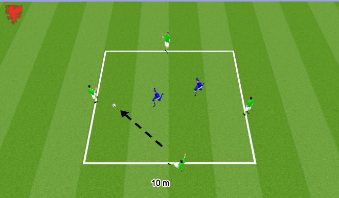 Football/Soccer Session Plan Drill (Colour): Rondo 1: 4v2