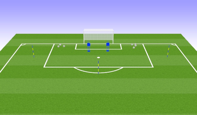 Football/Soccer Session Plan Drill (Colour): High Ball Intro 