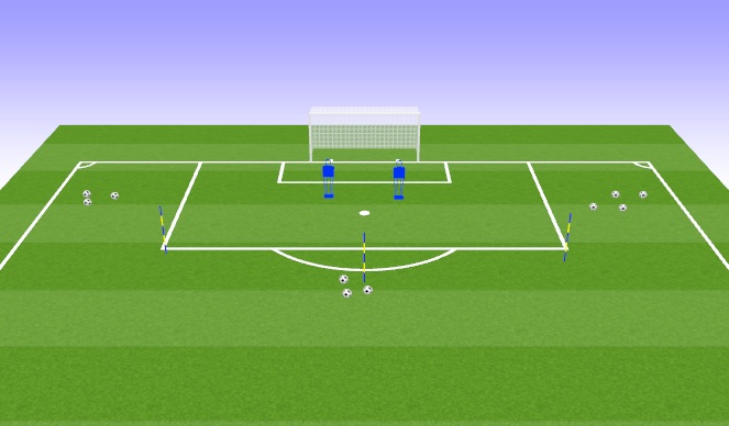 Football/Soccer Session Plan Drill (Colour): Screen 3