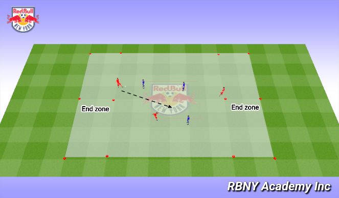 Football/Soccer Session Plan Drill (Colour): Conditioned Game