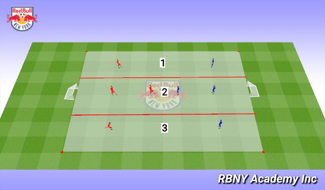 Football/Soccer Session Plan Drill (Colour): Match