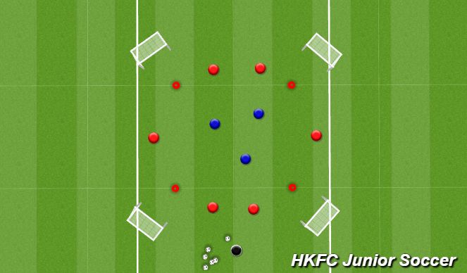 Football/Soccer Session Plan Drill (Colour): Technical: Passing Rondos