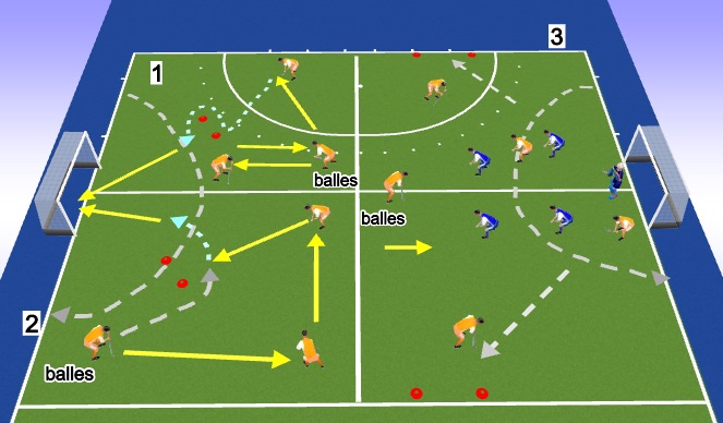 Hockey Session Plan Drill (Colour): U10