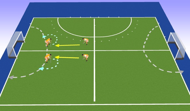 Hockey Session Plan Drill (Colour): Screen 9