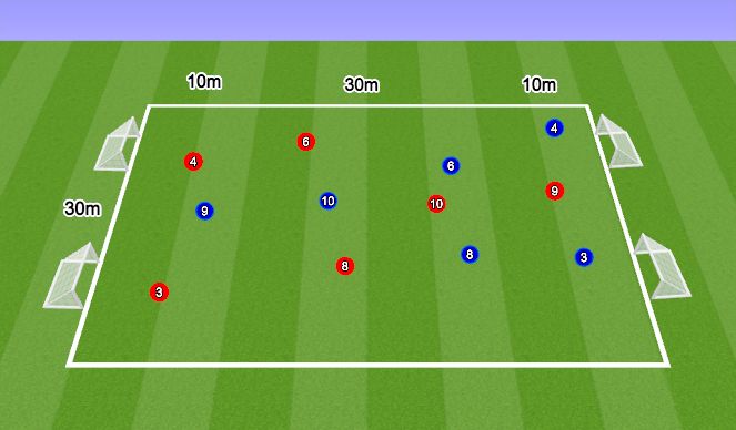 Football/Soccer Session Plan Drill (Colour): Training Game