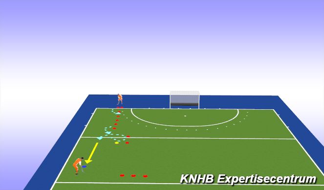 Hockey Session Plan Drill (Colour): Screen 1