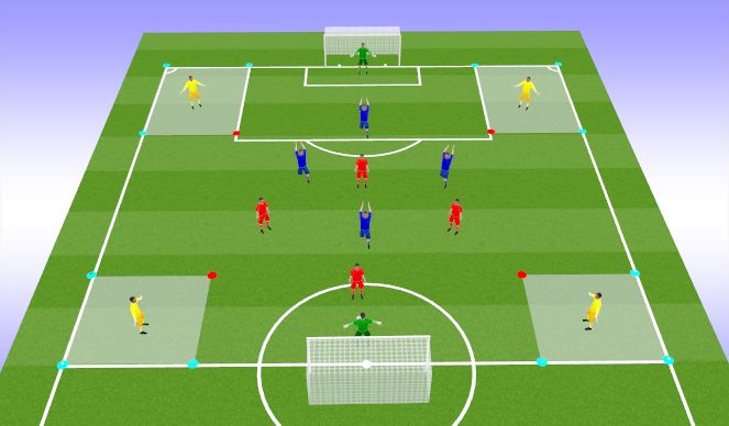 Football/Soccer Session Plan Drill (Colour): 1