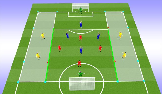 Football/Soccer Session Plan Drill (Colour): 1