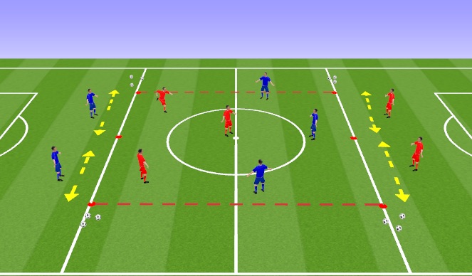 Football/Soccer Session Plan Drill (Colour): Endzone Game