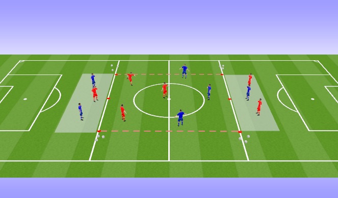 Football/Soccer Session Plan Drill (Colour): Variation 1