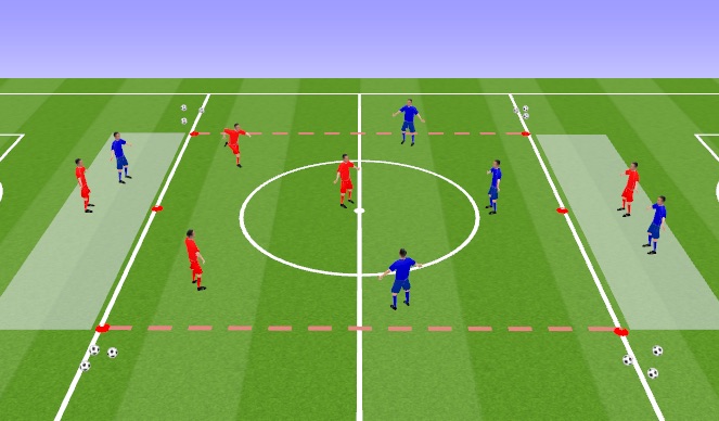 Football/Soccer Session Plan Drill (Colour): Variation 2