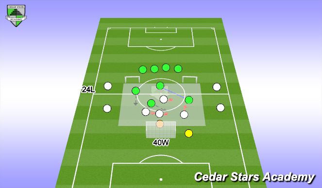 Football/Soccer Session Plan Drill (Colour): Activation