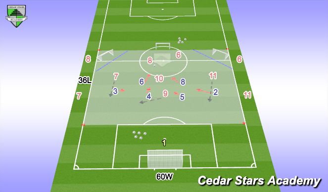 Football/Soccer Session Plan Drill (Colour): Activity 1