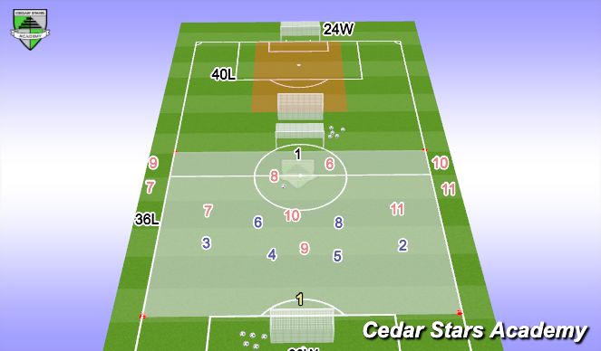 Football/Soccer Session Plan Drill (Colour): Fitness