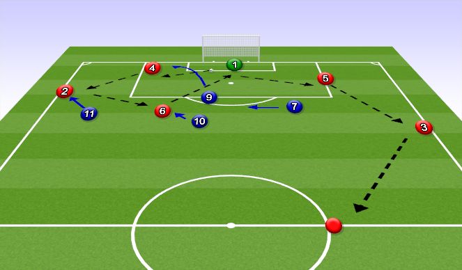 Football/Soccer Session Plan Drill (Colour): Learning Phase