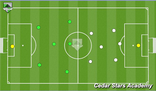 Football/Soccer Session Plan Drill (Colour): Game 