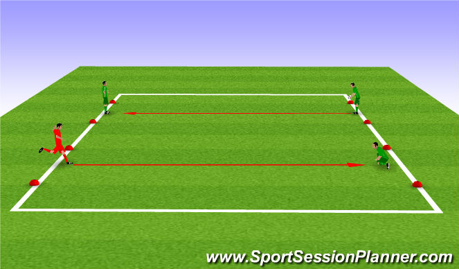 Football/Soccer Session Plan Drill (Colour): Improve basic Handling and diving saves