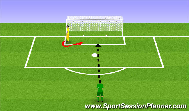 Football/Soccer Session Plan Drill (Colour): No Hope Alley