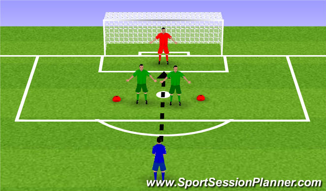 Football/Soccer Session Plan Drill (Colour): no sight shots