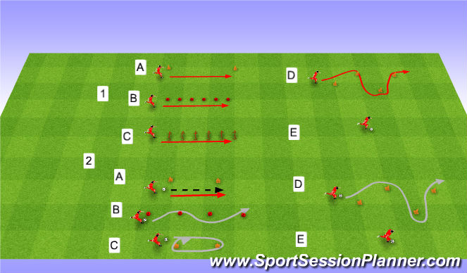 Football/Soccer Session Plan Drill (Colour): Whole session.
