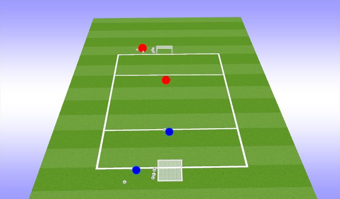 Football/Soccer Session Plan Drill (Colour): 1v1s