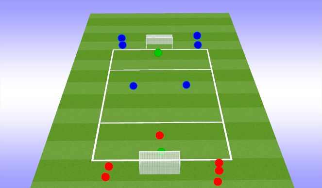 Football/Soccer Session Plan Drill (Colour): Wave game