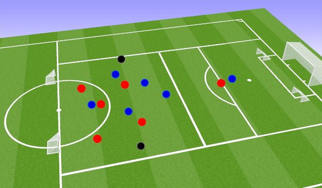 Football/Soccer Session Plan Drill (Colour): SSG