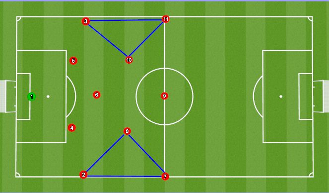 Football/Soccer Session Plan Drill (Colour): Line up