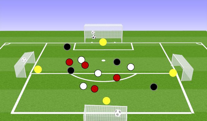 Football/Soccer Session Plan Drill (Colour): 1V1 USING ANIMATION