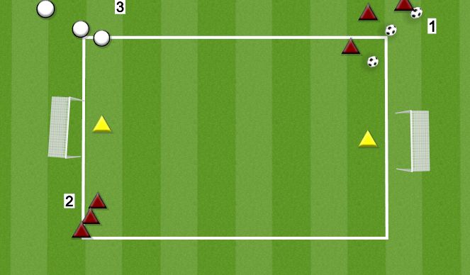 Football/Soccer Session Plan Drill (Colour): 1V1 TO GOAL ANGLED SERVICE AND DEFEND