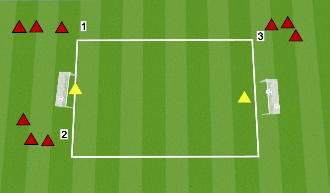 Football/Soccer Session Plan Drill (Colour): 1V1 SERVICE AND DEFEND