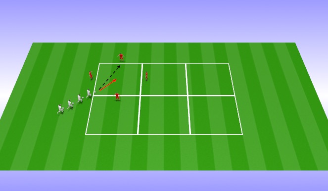 Football/Soccer Session Plan Drill (Colour): Rondo