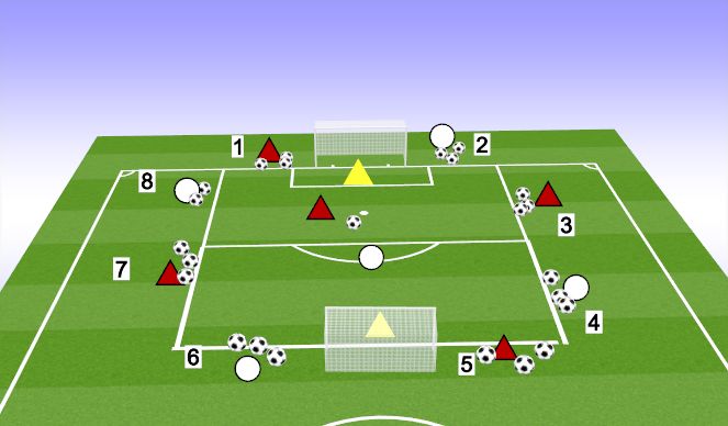 Football/Soccer Session Plan Drill (Colour): 1V1 COMPETITIVE FINISHING